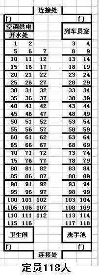 1303次列车座位分布图是什么？