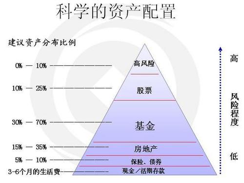 央行发布2020年金融数据，人均存款6.67万，这数据说明了什么？