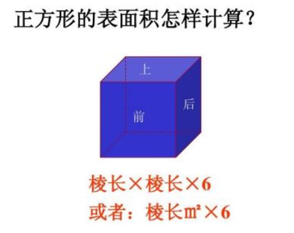 正方体的表面积公式？