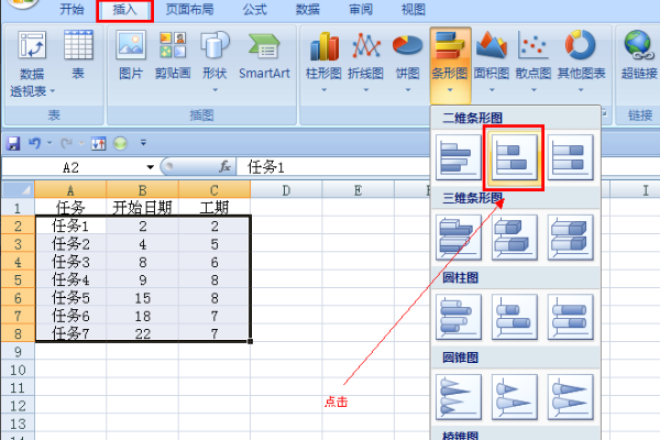 护理品管圈计划拟定甘特图怎么画