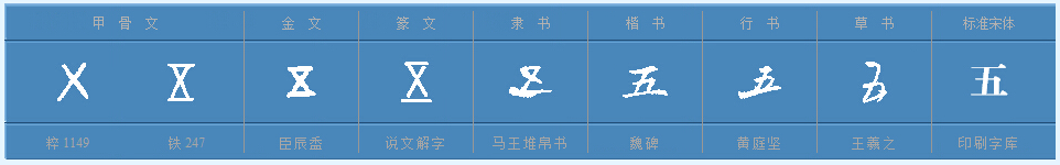 五字怎么组词？