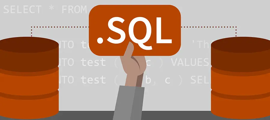 sql update 语句是什么?