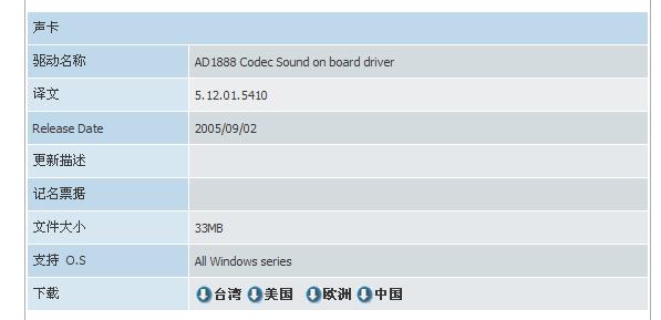 急求精英主板声卡驱动，型号是761GX—M754 V3.0C