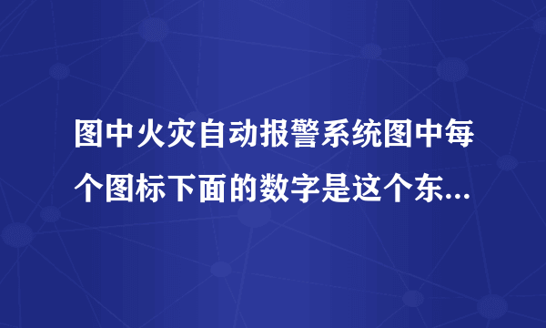 图中火灾自动报警系统图中每个图标下面的数字是这个东西的个数吗？怎么判断每个图标应该敷几根线，从平面