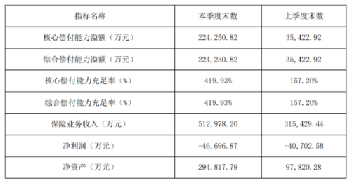 微医保靠谱吗