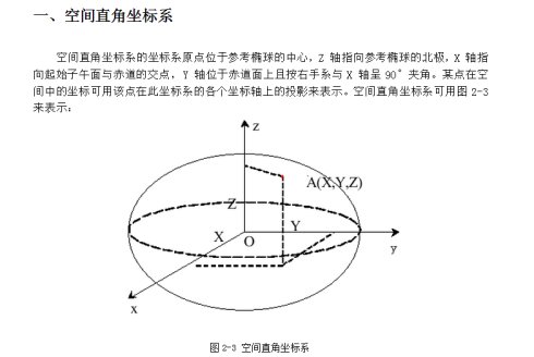 经纬度和距离转换