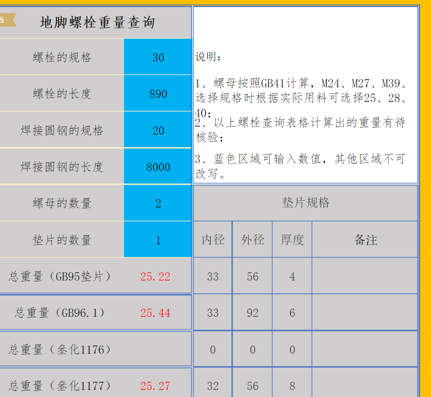 地脚螺栓的重量表