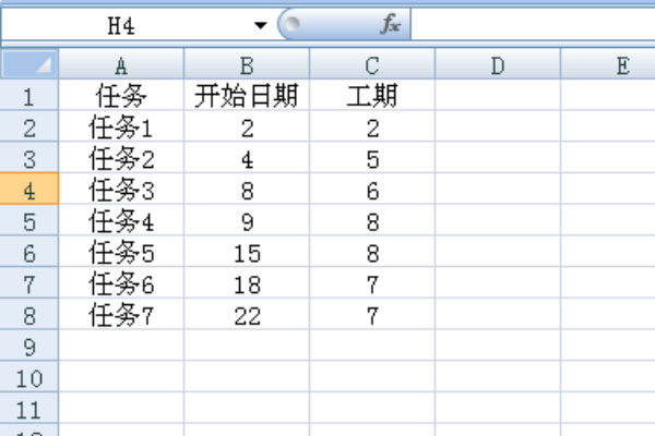 护理品管圈计划拟定甘特图怎么画