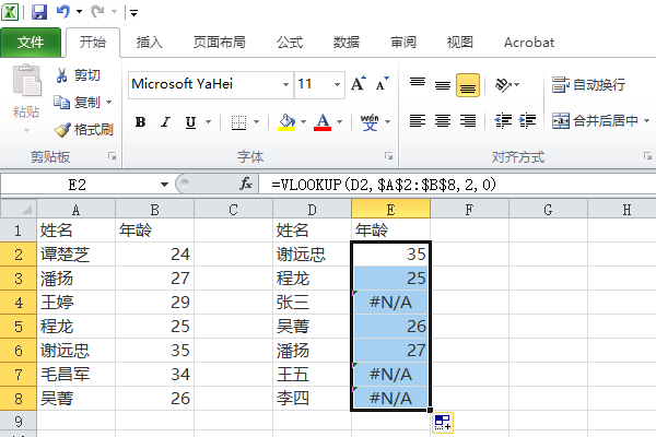 留学信息中的N/A是什么意思