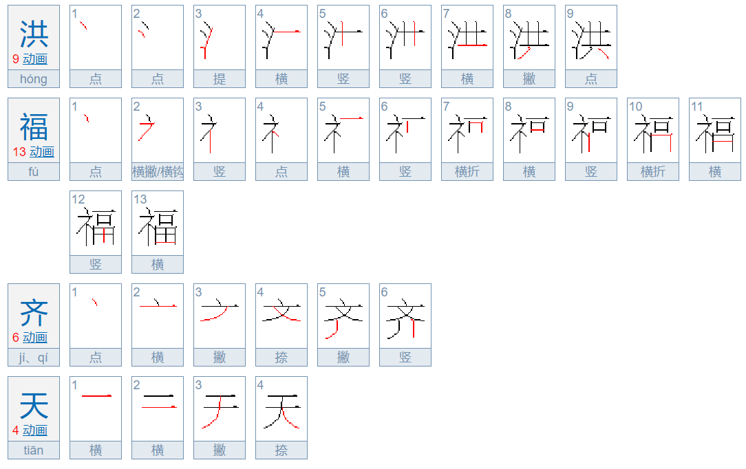 洪福齐天和鸿福齐天哪个正确？