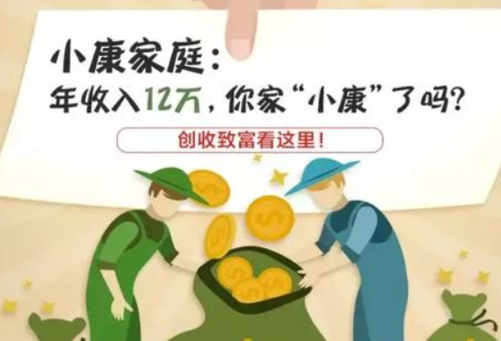 小康家庭年收入