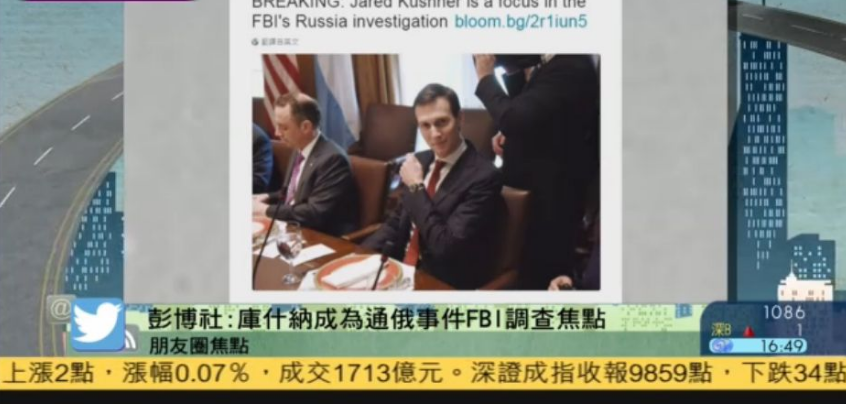 FBI为什么调查剑桥分析？