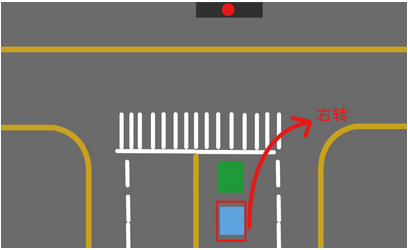 右转弯闯红灯图解
