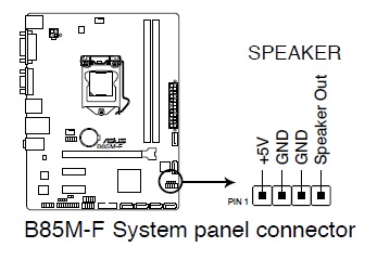 华硕b85m f主板 前置板插线图