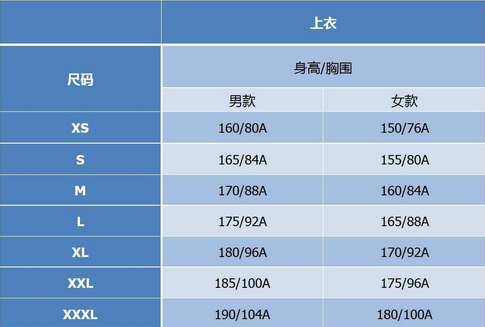 男装165是什么码？