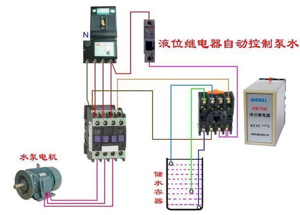 自动手动控制水泵的接线图，急急急！！！！