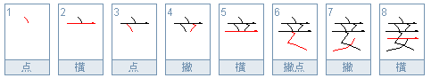 妾是什么意思呢？