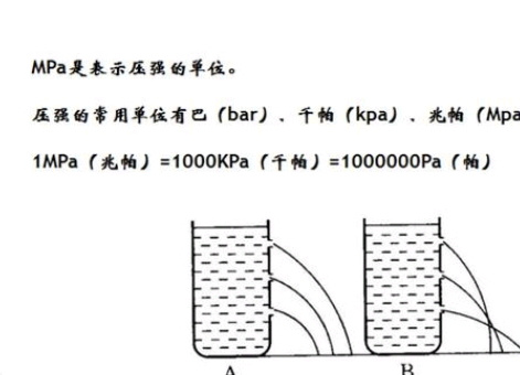 1mpa等于多少n/mm2?