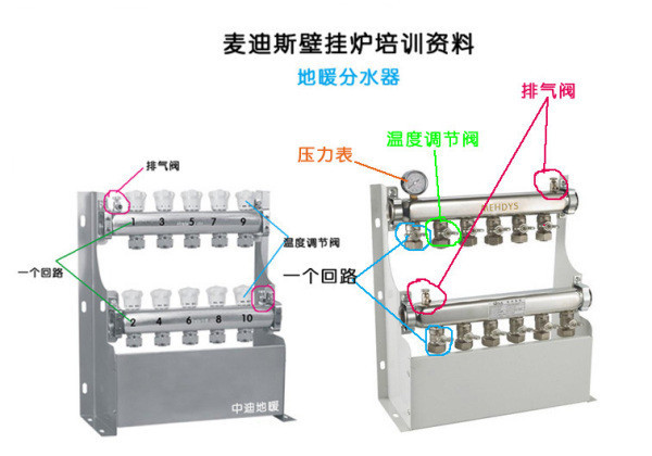 地暖分水器温控阀如何调