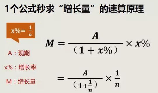 年均增长量公式是什么？