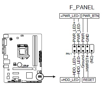 华硕b85m f主板 前置板插线图