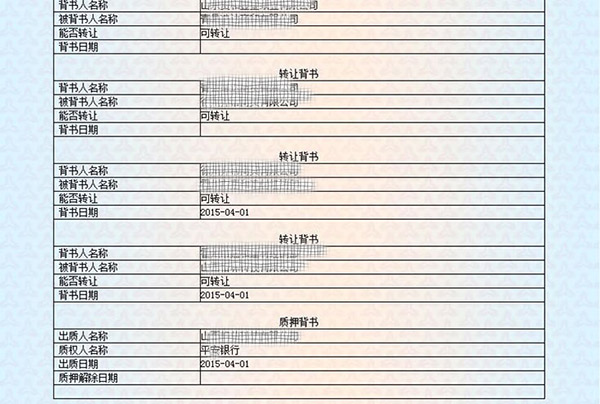 电子银行承兑汇票背书转让应该怎么操作