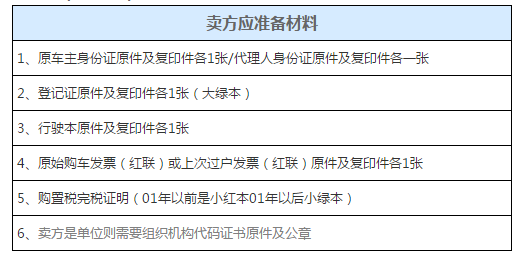 车辆过户手续怎么办