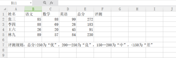 EXCEL中IF多重如何使用？