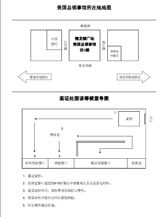 申请美国f1签证是怎么个流程？小白一个，完全不懂啊，还望各位大侠帮帮忙