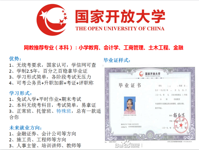 国家开放大学的毕业证书是国家认可的学历证书吗