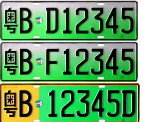 粤A 粤B 粤C 粤D 粤E 粤F 粤G 粤H 粤J 粤K 粤L 粤M 粤N 粤P 粤Q 粤R 粤S 粤T 粤U分别代表广东省的哪些城市