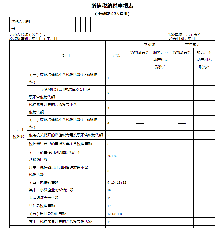 小规模纳税人增值税申报表怎么填写