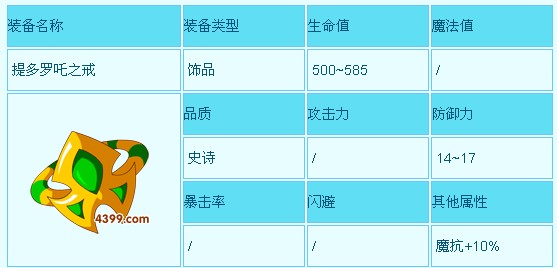 提多罗吒之戒易爆点,造梦西游3提多罗吒之戒怎么得 造梦西游3提多罗吒之戒易爆点