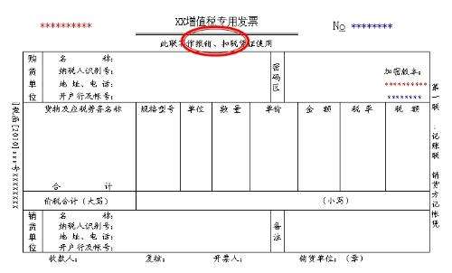 增值税专用发票进项抵扣的有效期为多少天