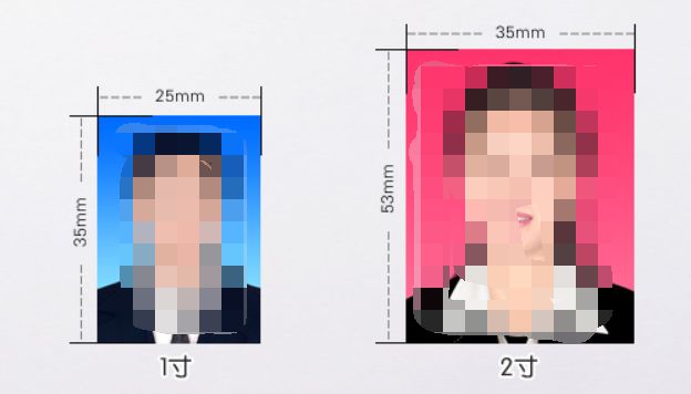 小五寸照片是多少公分?