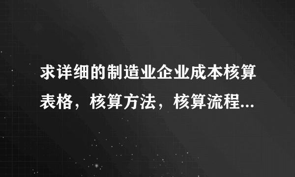 求详细的制造业企业成本核算表格，核算方法，核算流程及成本报表