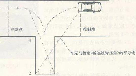 学车科目二的技巧