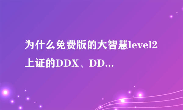 为什么免费版的大智慧level2上证的DDX、DDY都不能显示？