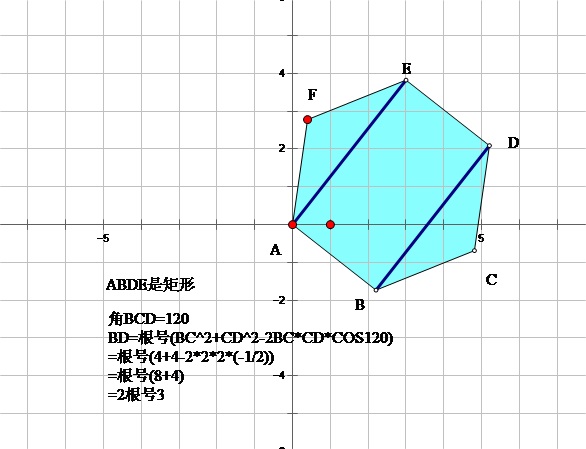 如图正六边形abcdef的边长为2.P为这个正六边形