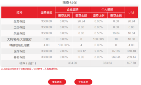 社保挂靠靠谱吗？哪家公司可以挂靠社保？