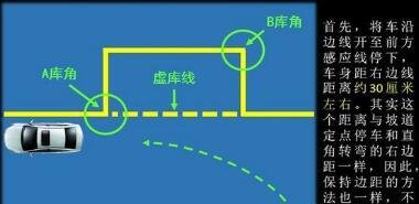 学车科目二的技巧