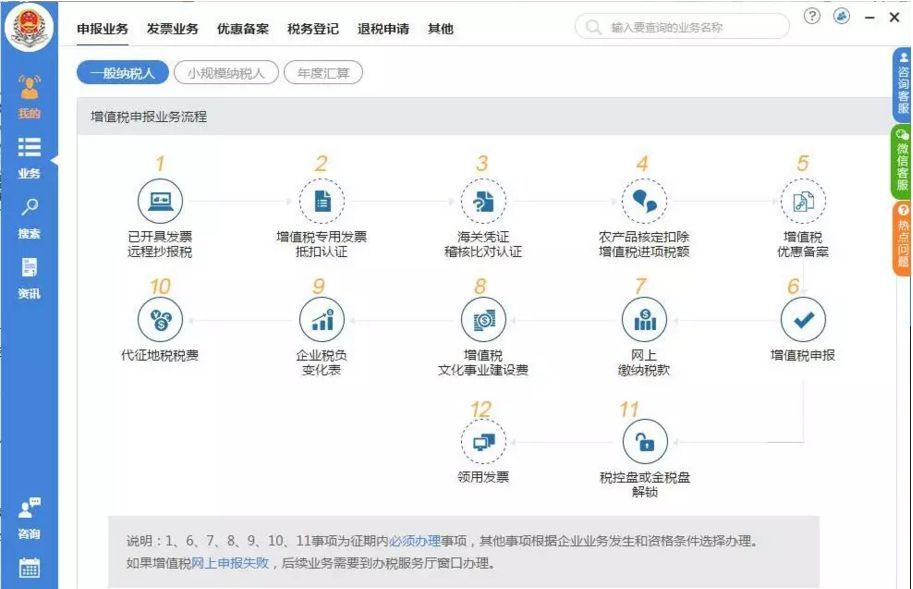 问题一：金税盘怎么抄报税