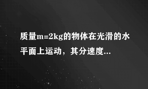 质量m=2kg的物体在光滑的水平面上运动，其分速度vx和vy随之间变化的图线