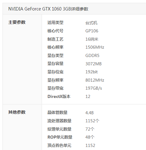 nvidia geforce gtx 1060 3gb多少钱