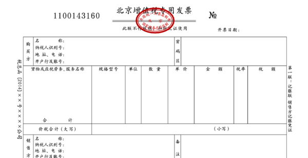 求教，请问冲红增值税发票怎么做会计分录