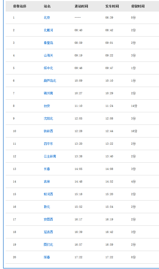 D21次列车停靠站