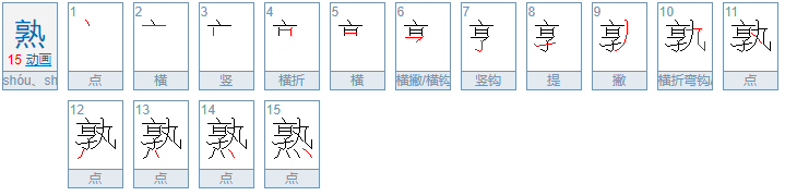 熟有几个意思？