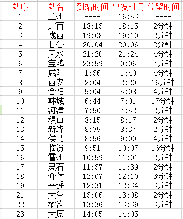 1096次列车经过哪些路线