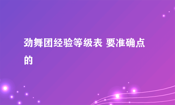 劲舞团经验等级表 要准确点的